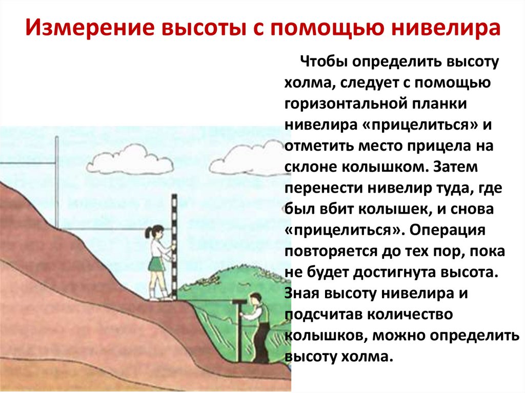 Измерение высоты с помощью нивелира