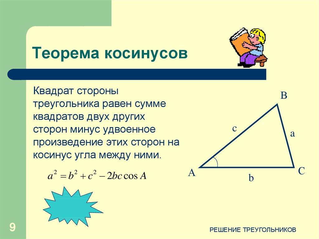 Теорема синусов