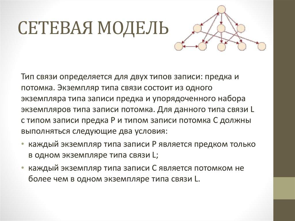 СЕТЕВАЯ МОДЕЛЬ