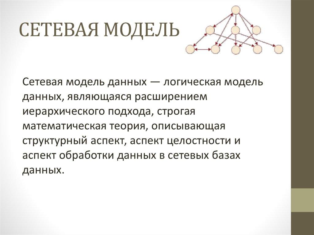 СЕТЕВАЯ МОДЕЛЬ