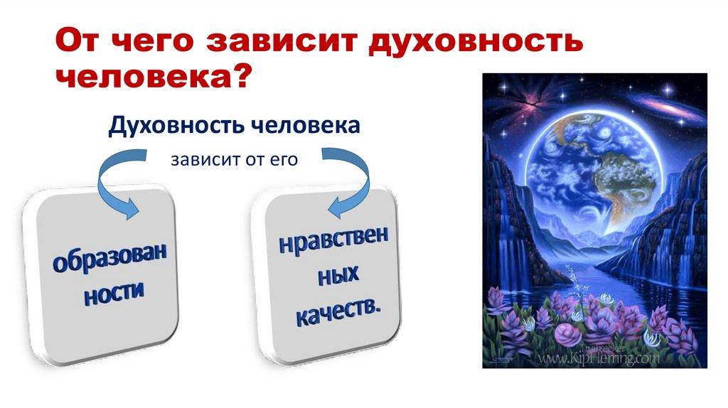 От чего зависит духовность человека?