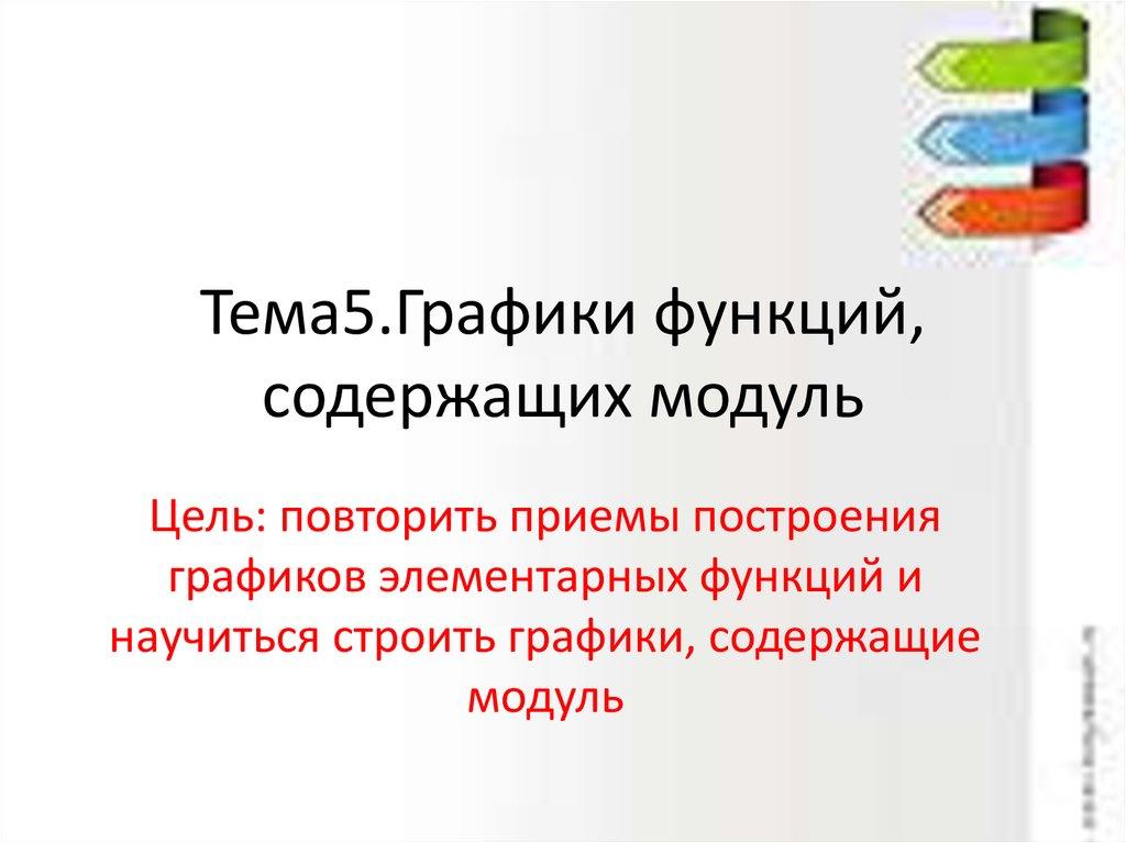 Тема5.Графики функций, содержащих модуль