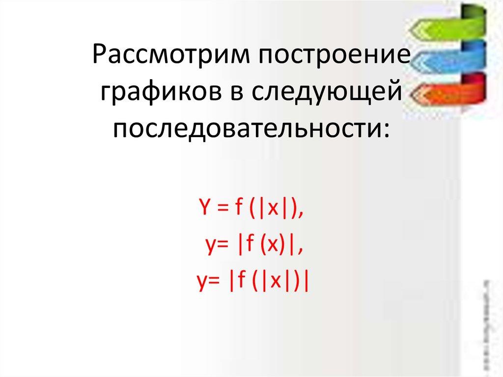 Рассмотрим построение графиков в следующей последовательности:
