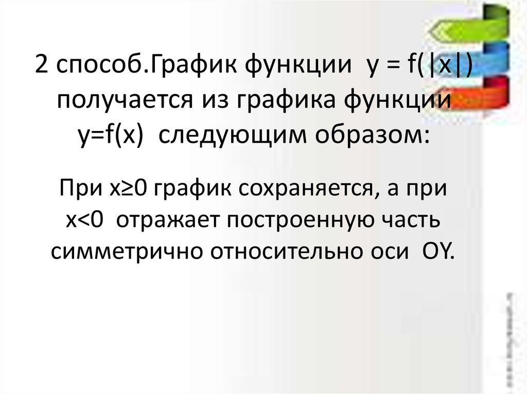 2 способ.График функции у = f(|x|) получается из графика функции y=f(x) следующим образом: