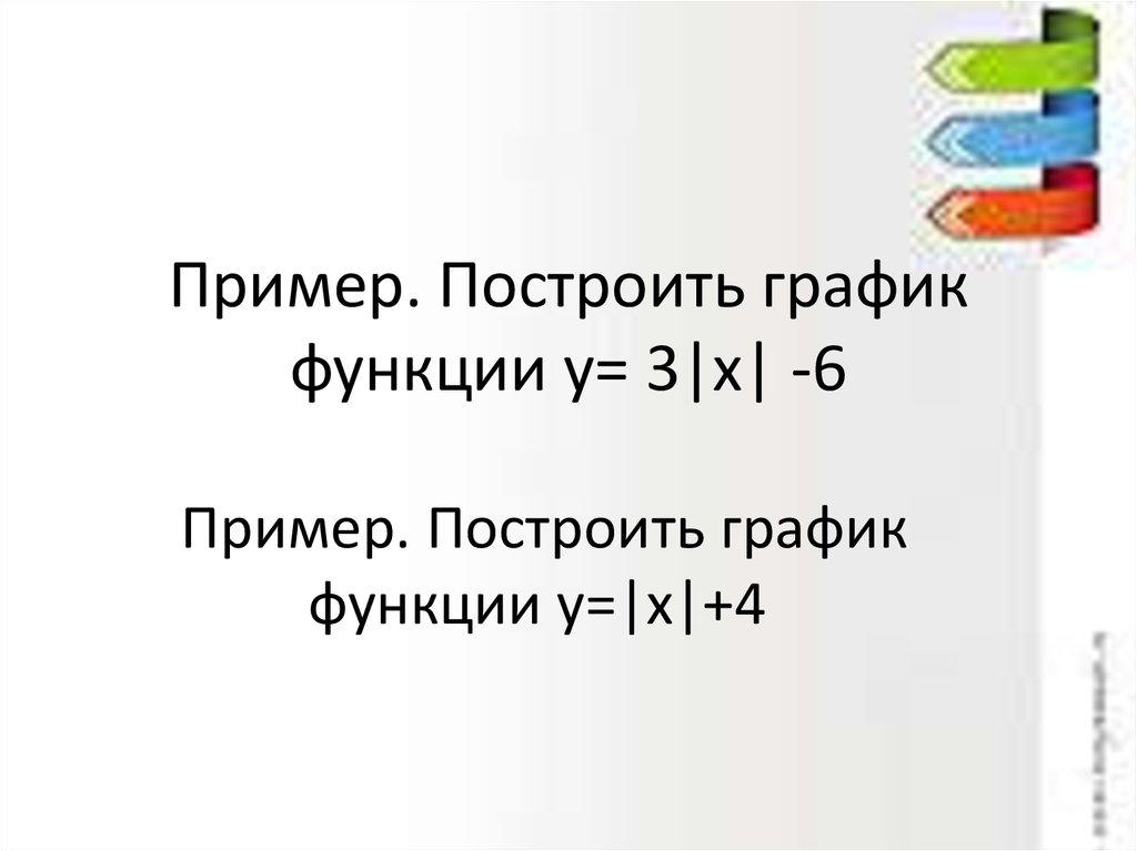 Пример. Построить график функции y= 3|x| -6