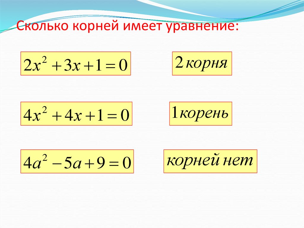 Сколько корней имеет уравнение: