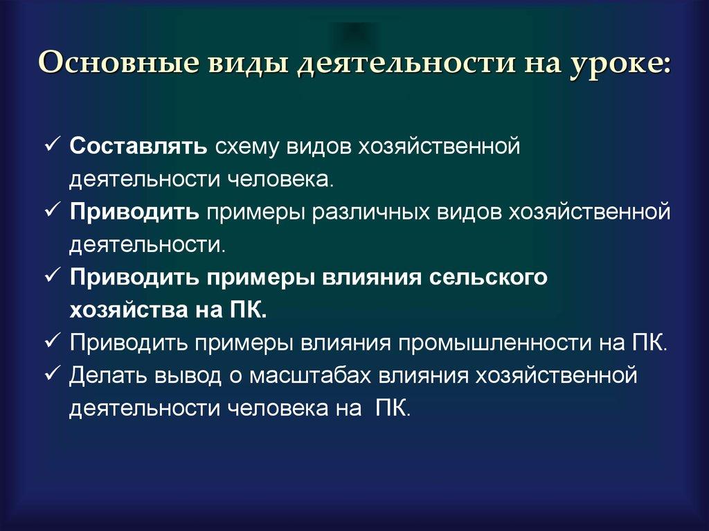 Основные виды деятельности на уроке: