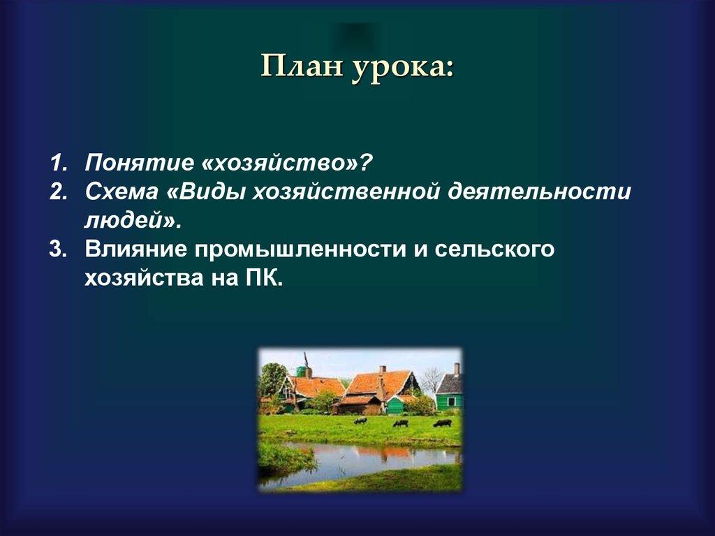 План урока: