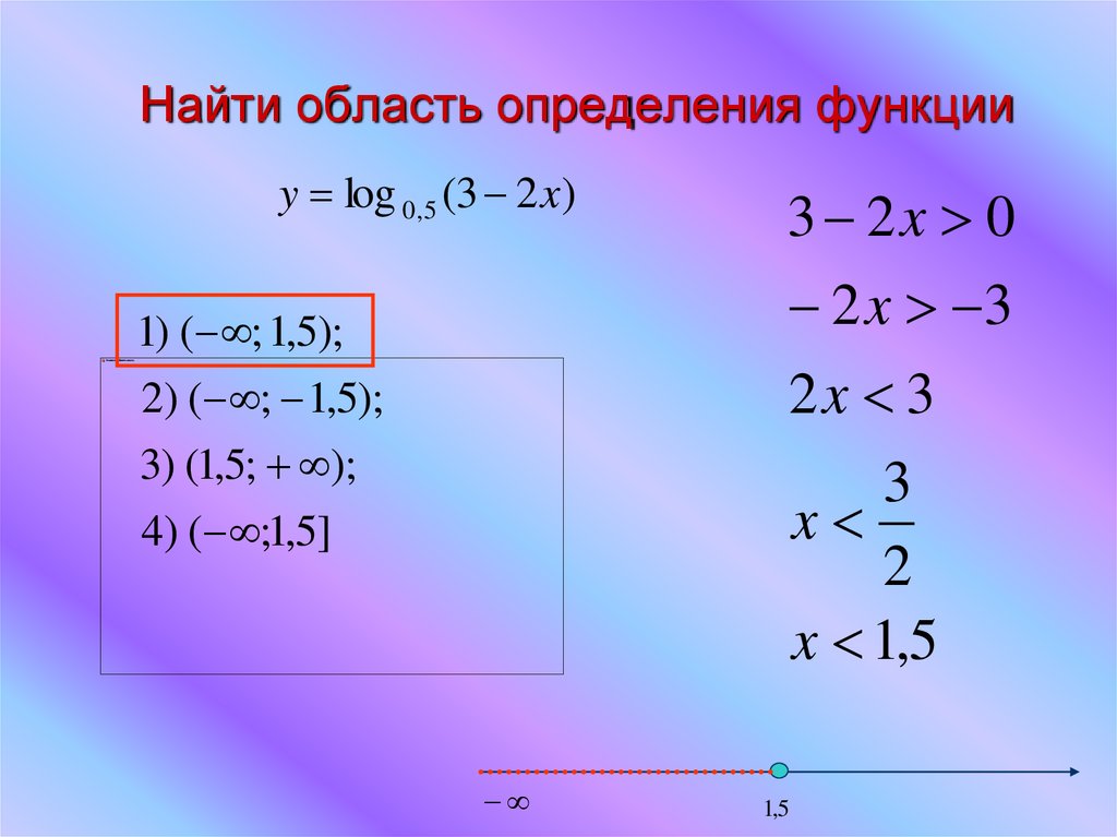 Найти область определения функции
