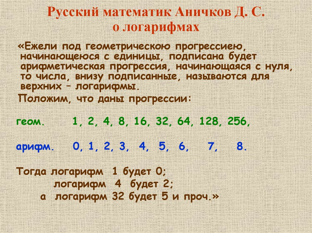 Русский математик Аничков Д. С. о логарифмах