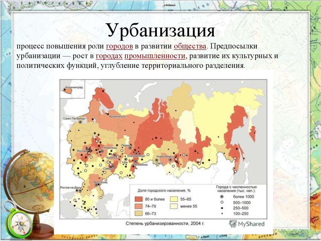 Урбанизация