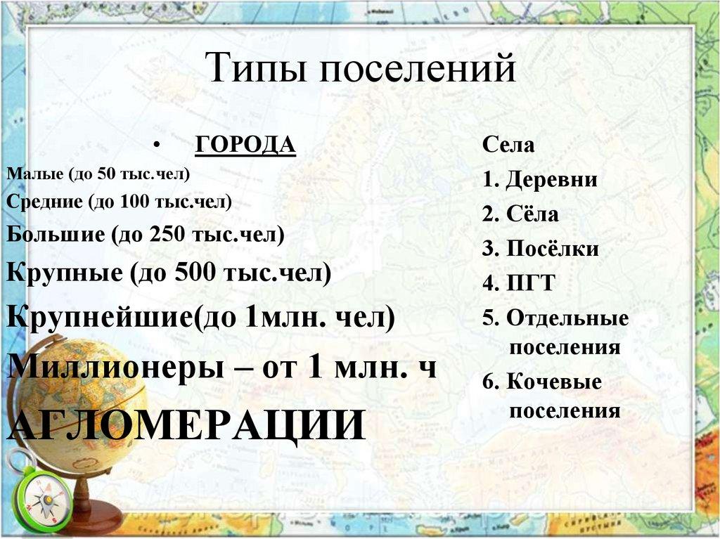 Типы поселений