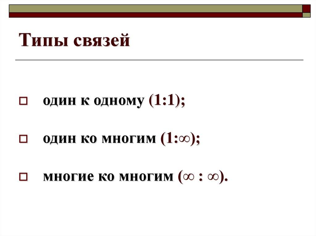 Типы связей