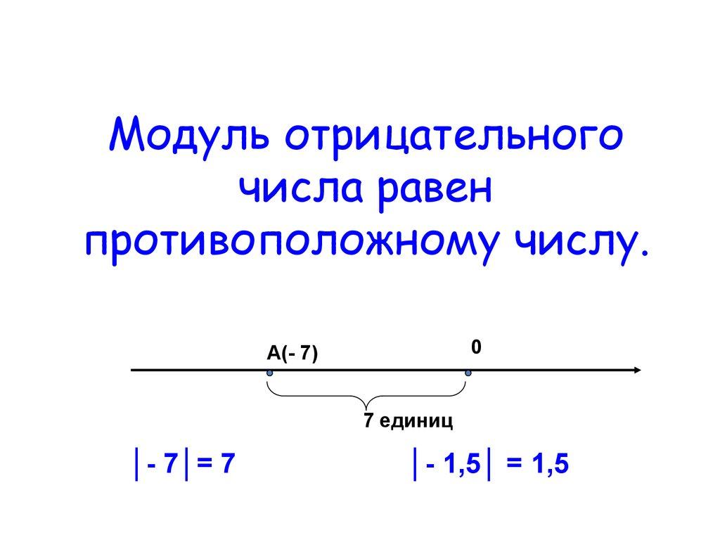 Модуль отрицательного числа равен противоположному числу.