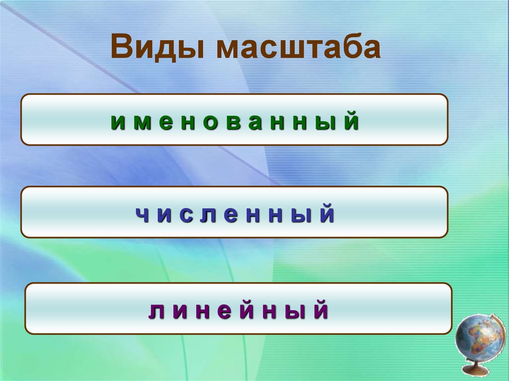 Виды масштаба