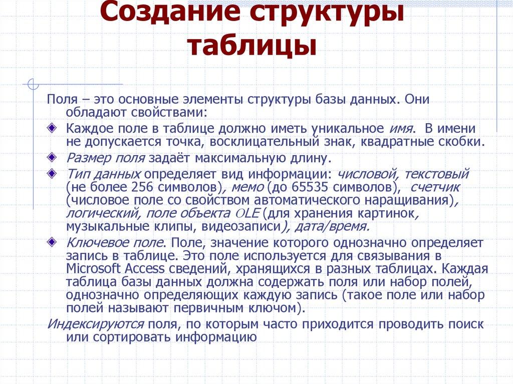 Создание структуры таблицы