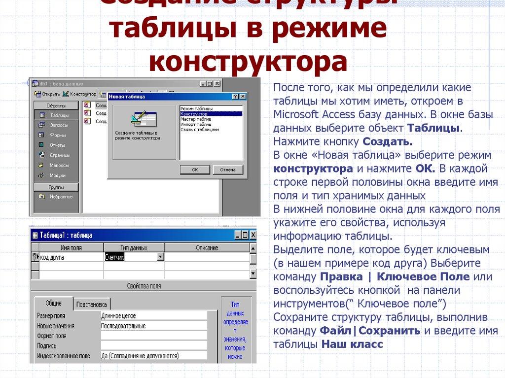 Создание структуры таблицы в режиме конструктора