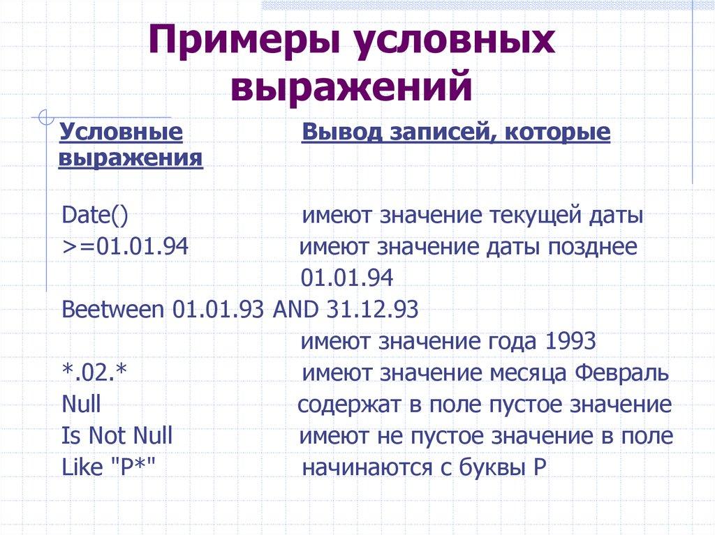 Примеры условных выражений