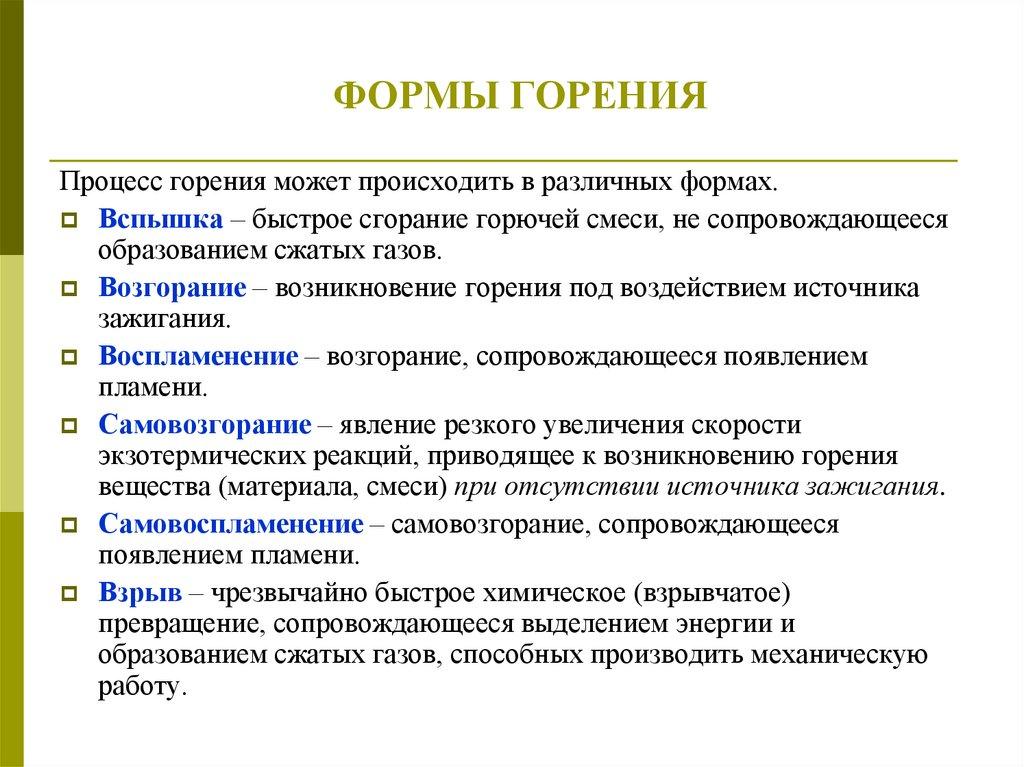 ФОРМЫ ГОРЕНИЯ