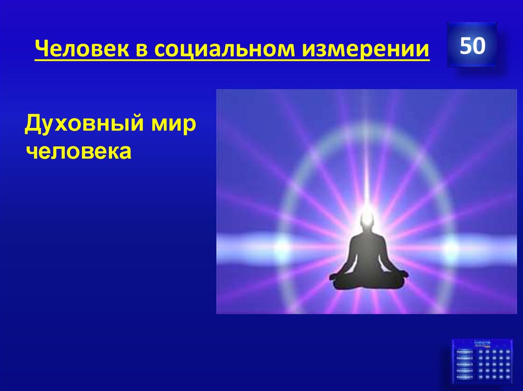 Человек в социальном измерении