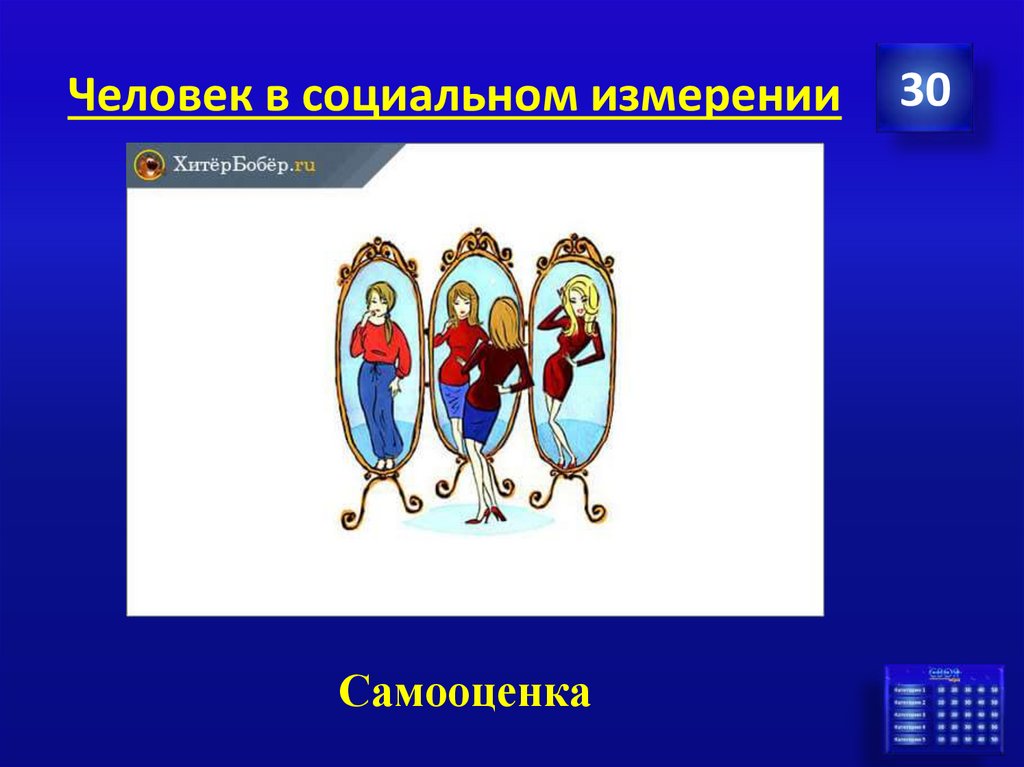 Человек в социальном измерении
