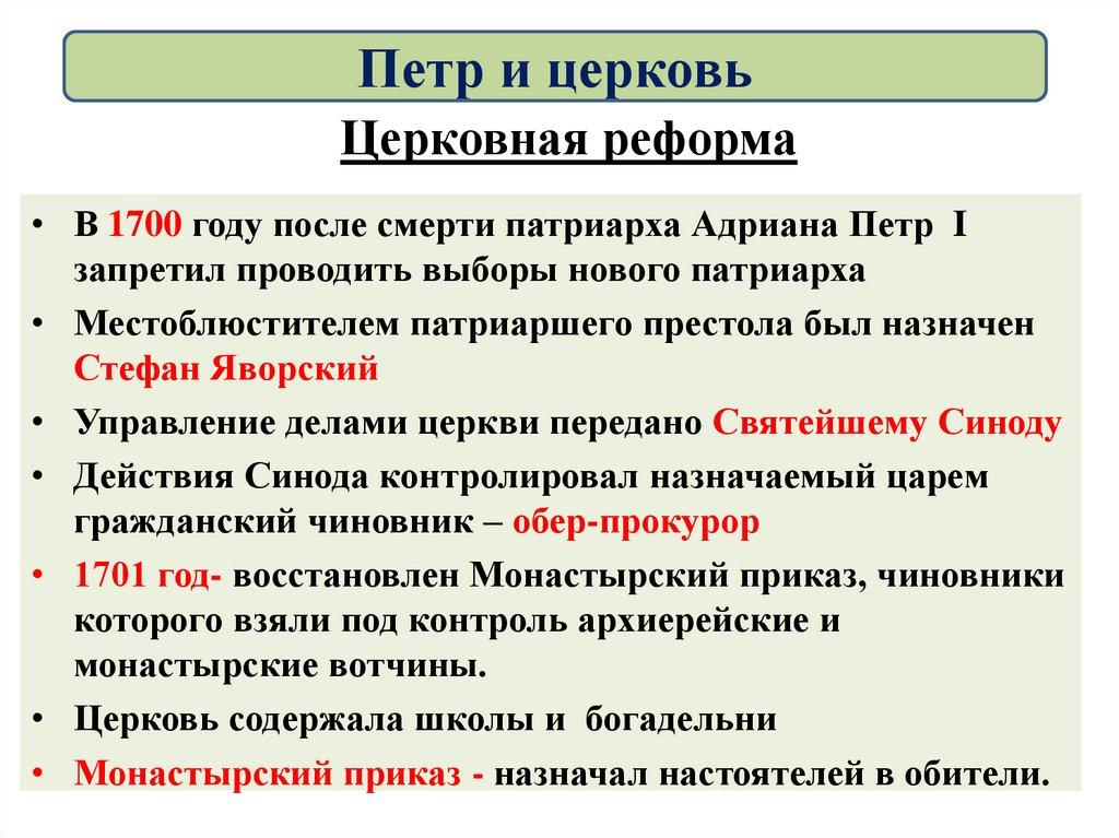 Церковная реформа