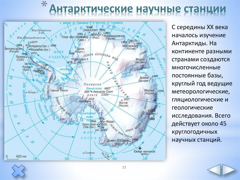 Антарктические научные станции
