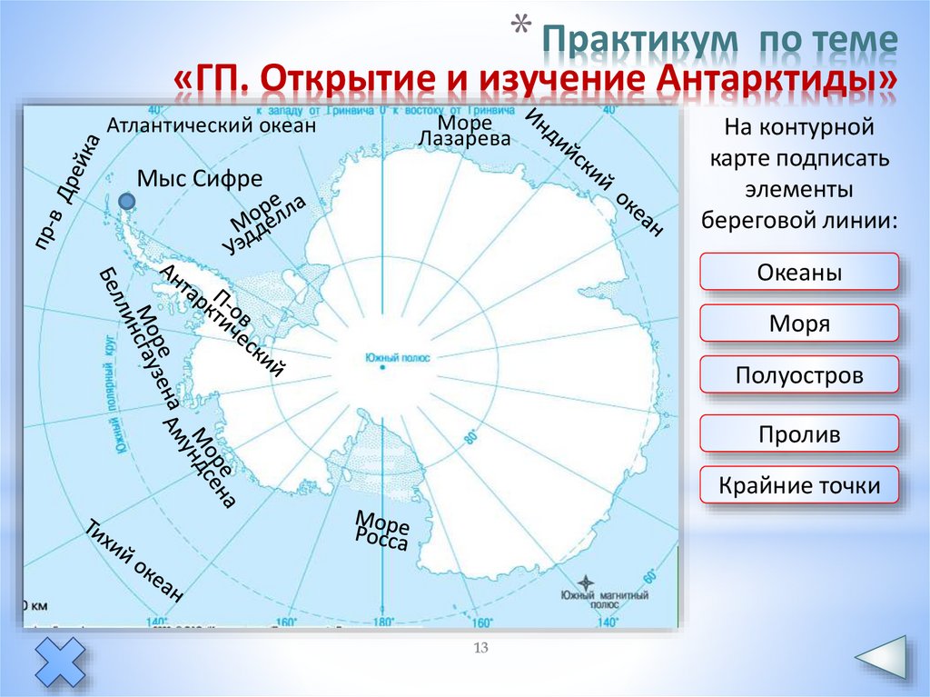 Практикум по теме «ГП. Открытие и изучение Антарктиды»