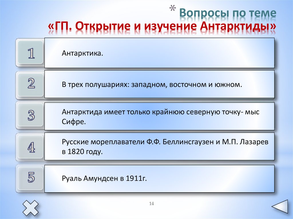 Вопросы по теме «ГП. Открытие и изучение Антарктиды»