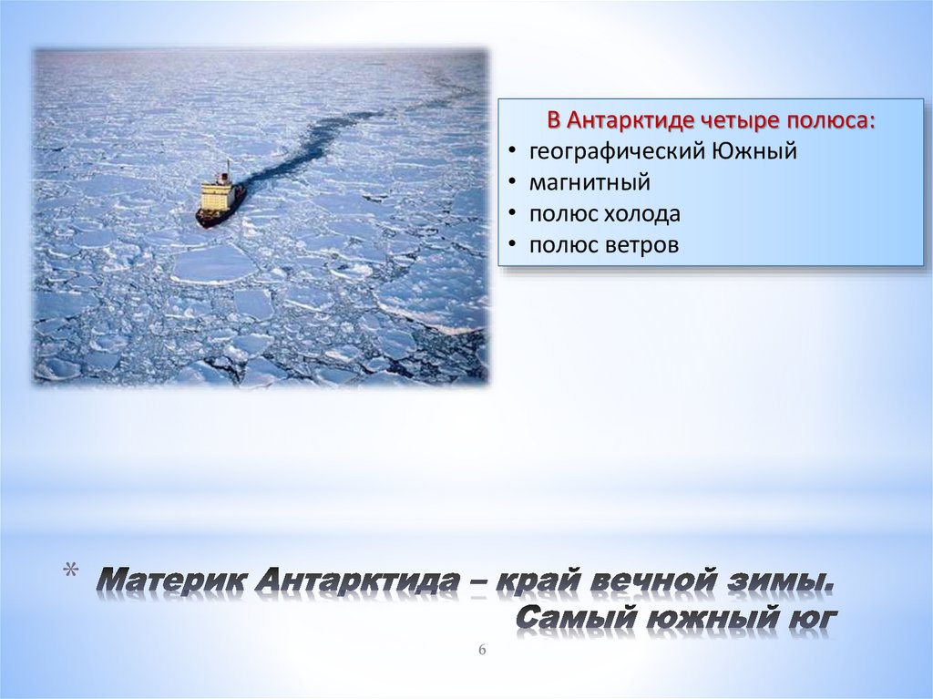 Материк Антарктида – край вечной зимы. Самый южный юг