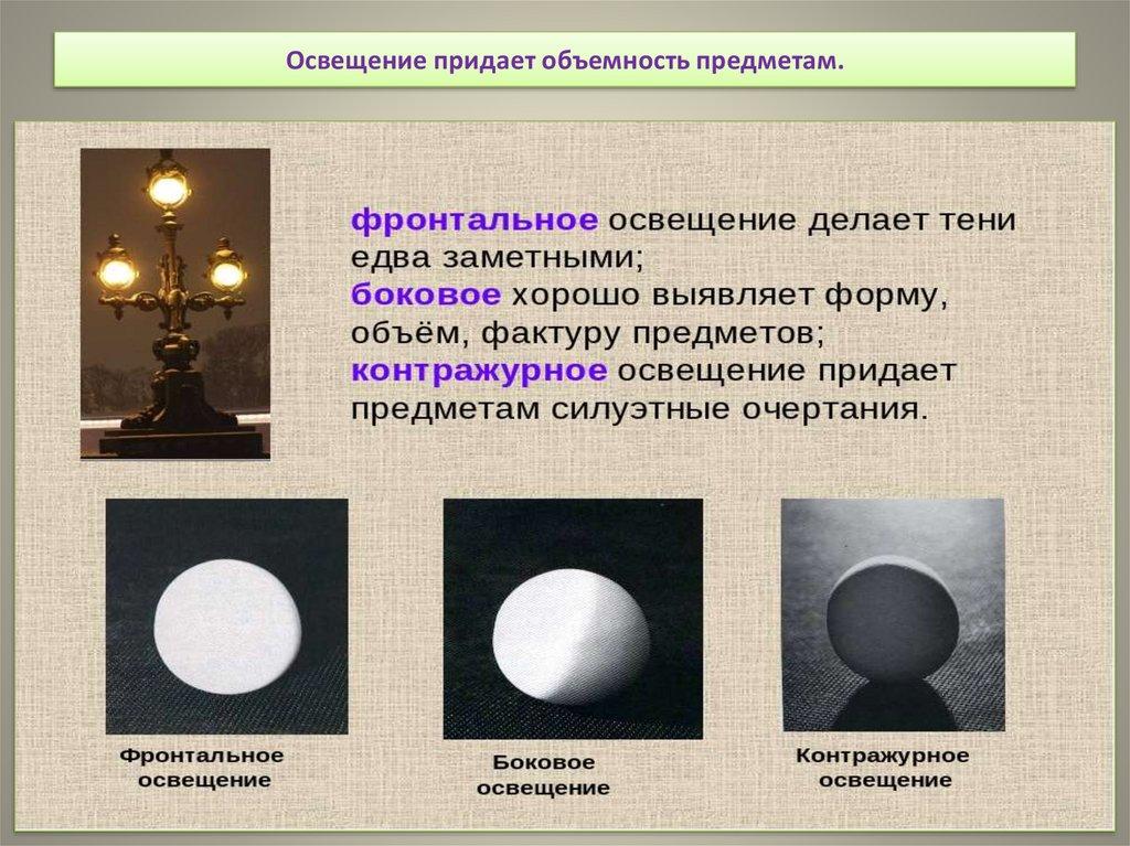 Освещение придает объемность предметам.