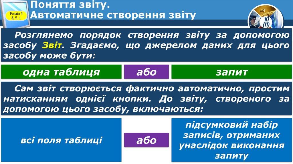Поняття звіту. Автоматичне створення звіту