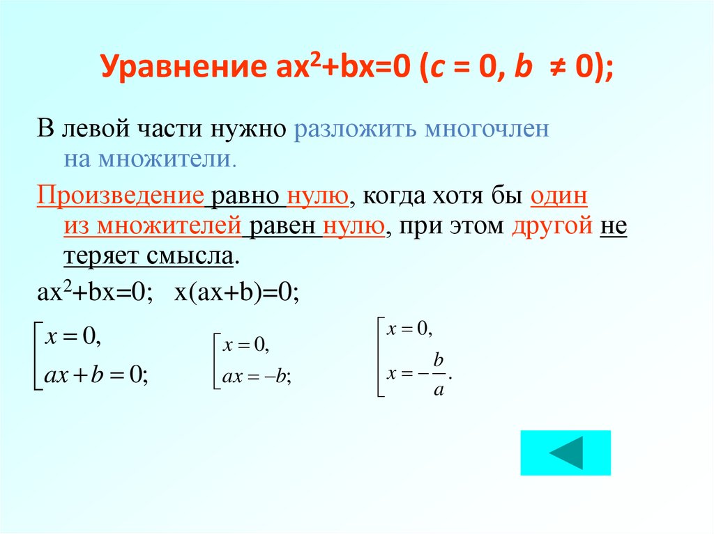 Уравнение ax2+bx=0 (c = 0, b  ≠ 0);