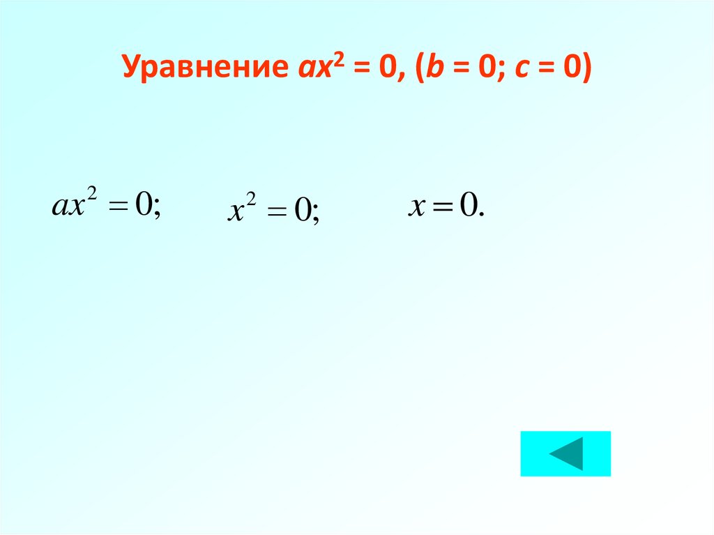 Уравнение ax2 = 0, (b = 0; c = 0)