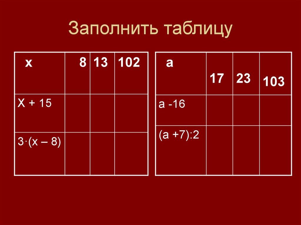 Заполнить таблицу