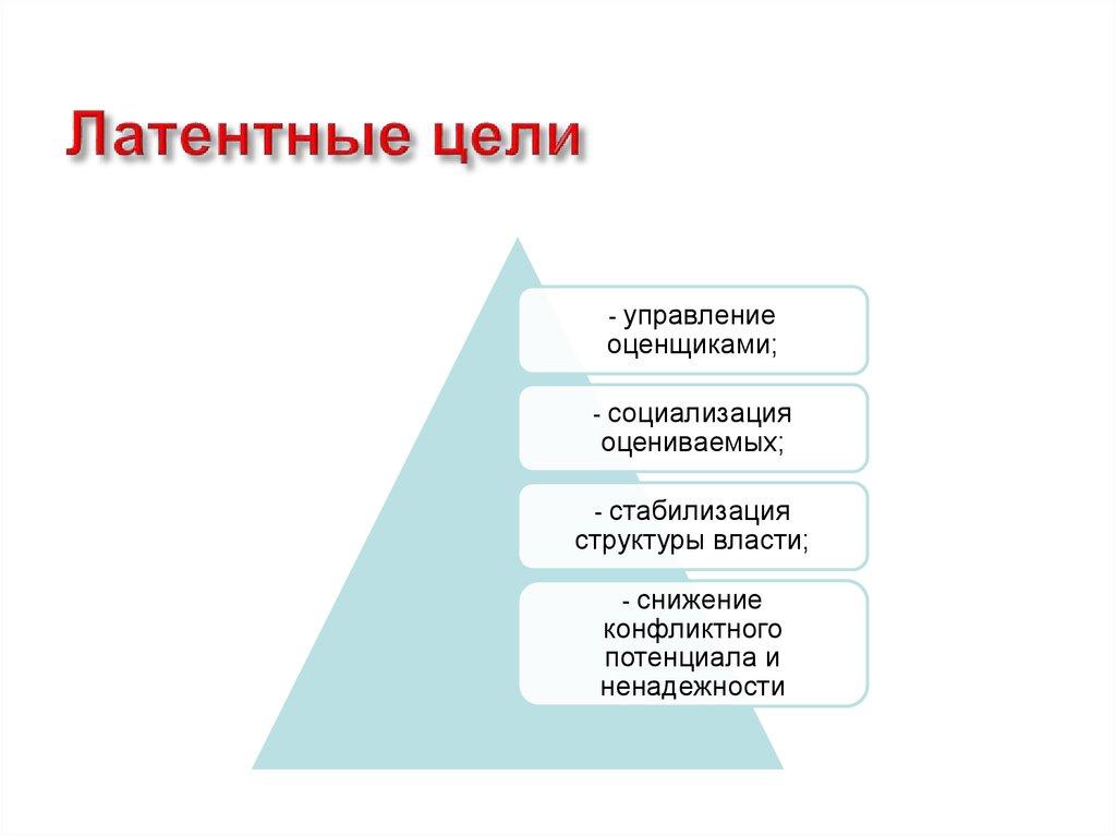 Латентные цели