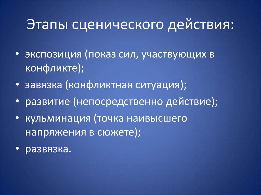 Этапы сценического действия: