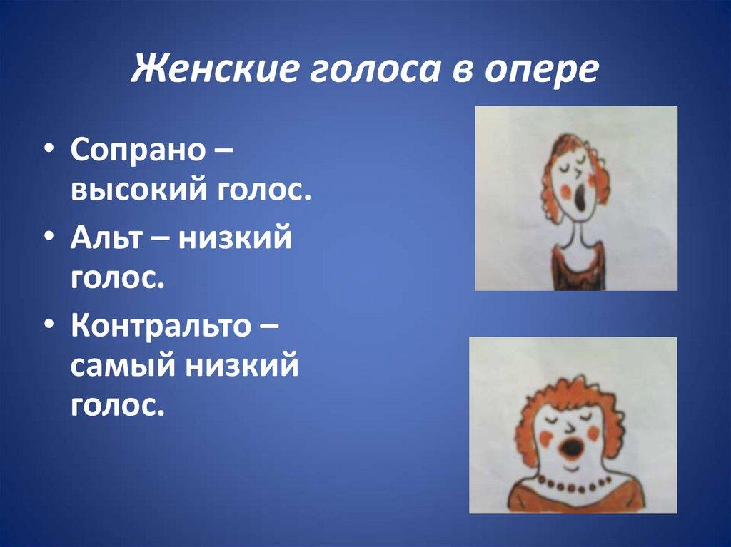Женские голоса в опере