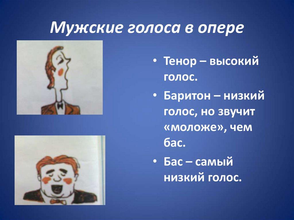 Мужские голоса в опере