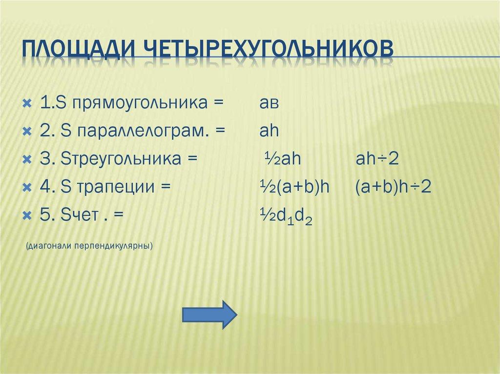 Площади четырехугольников
