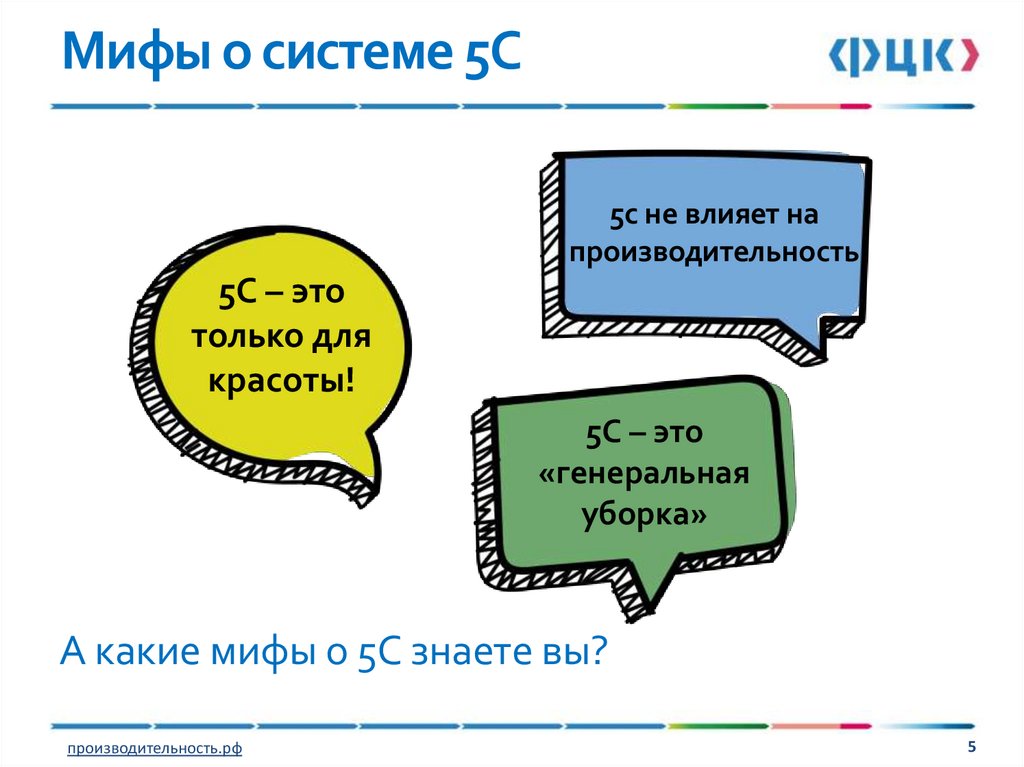 Мифы о системе 5С