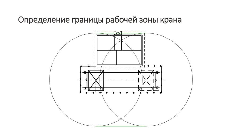 Определение границы рабочей зоны крана