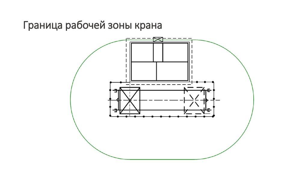 Граница рабочей зоны крана