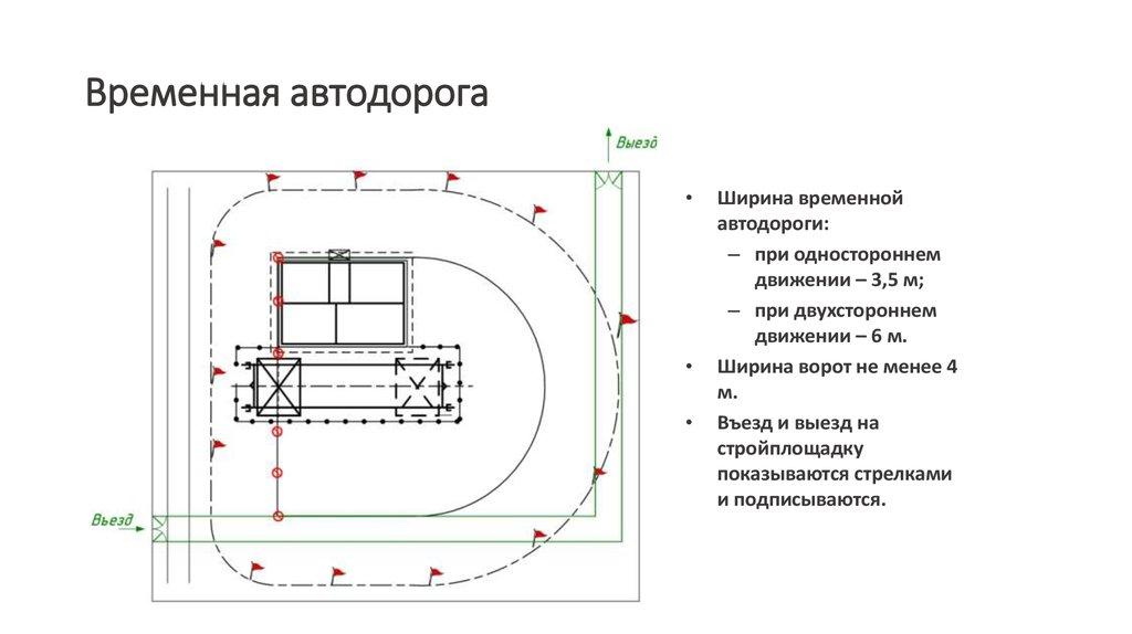 Временная автодорога