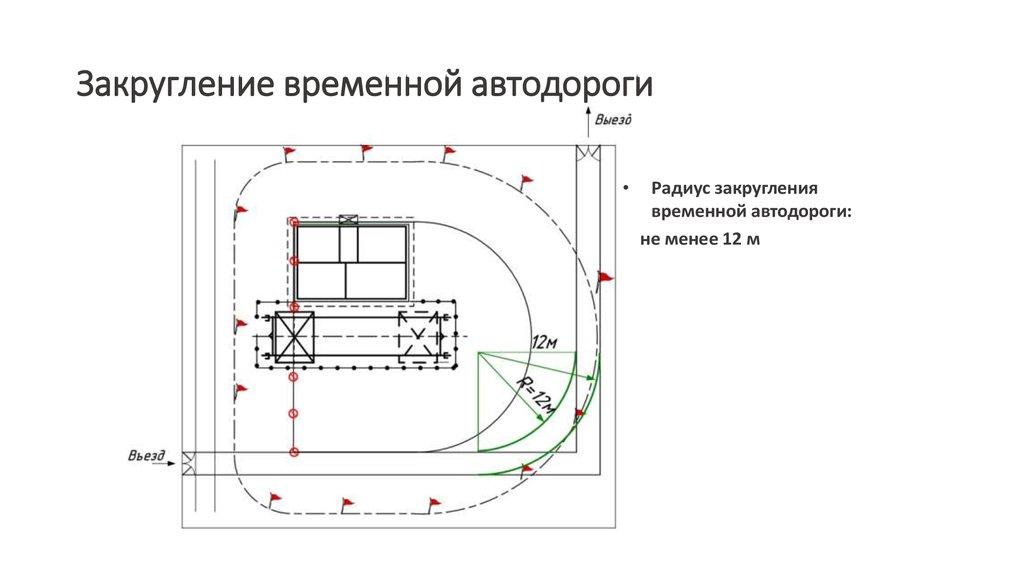 Закругление временной автодороги
