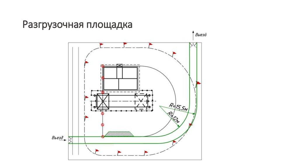 Разгрузочная площадка