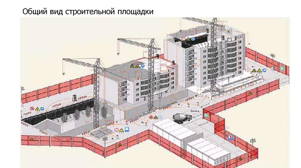 Общий вид строительной площадки