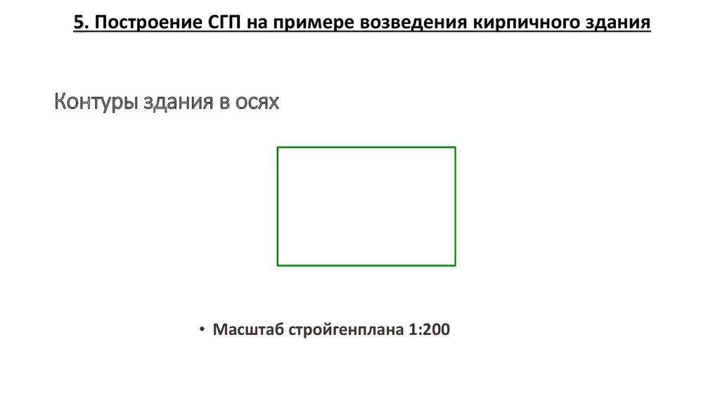 Контуры здания в осях