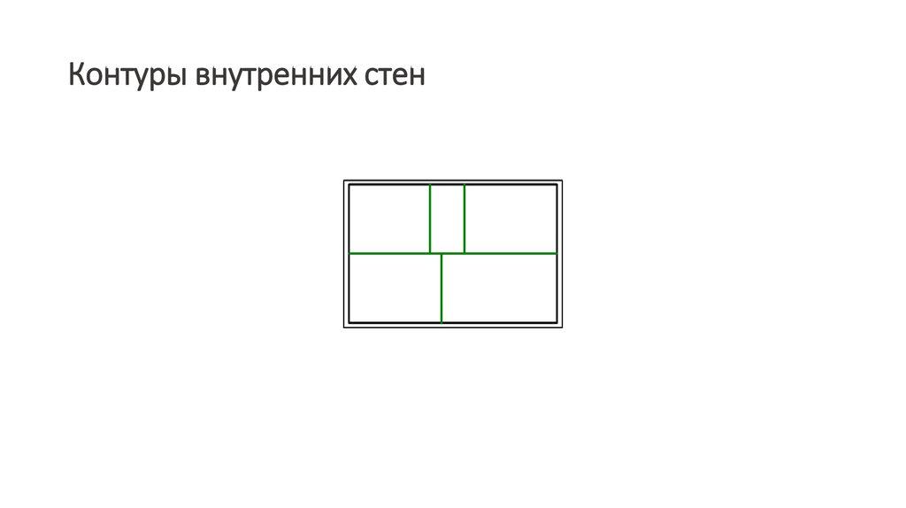 Контуры внутренних стен