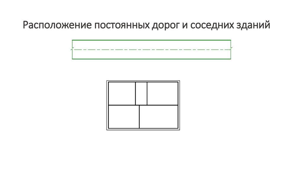 Расположение постоянных дорог и соседних зданий